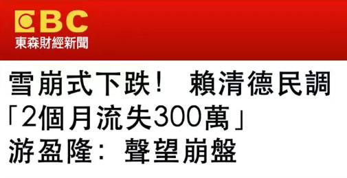 股票配资门户论坛 民调崩盘！赖清德倒行逆施遭岛内民意唾弃